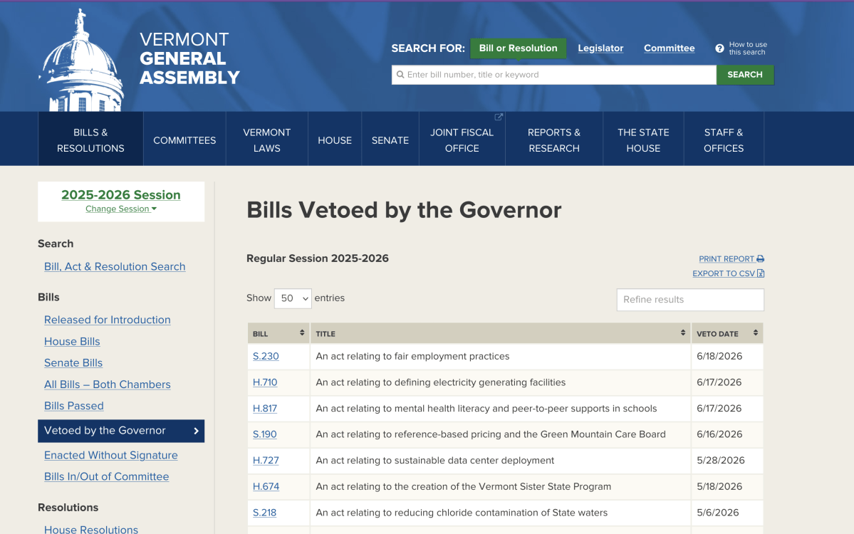 Phil Scott’s vetoes mean we all&nbsp;lose